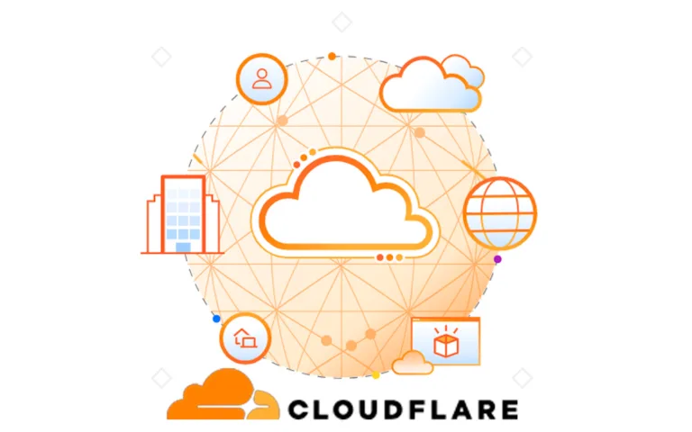 Cloudflare